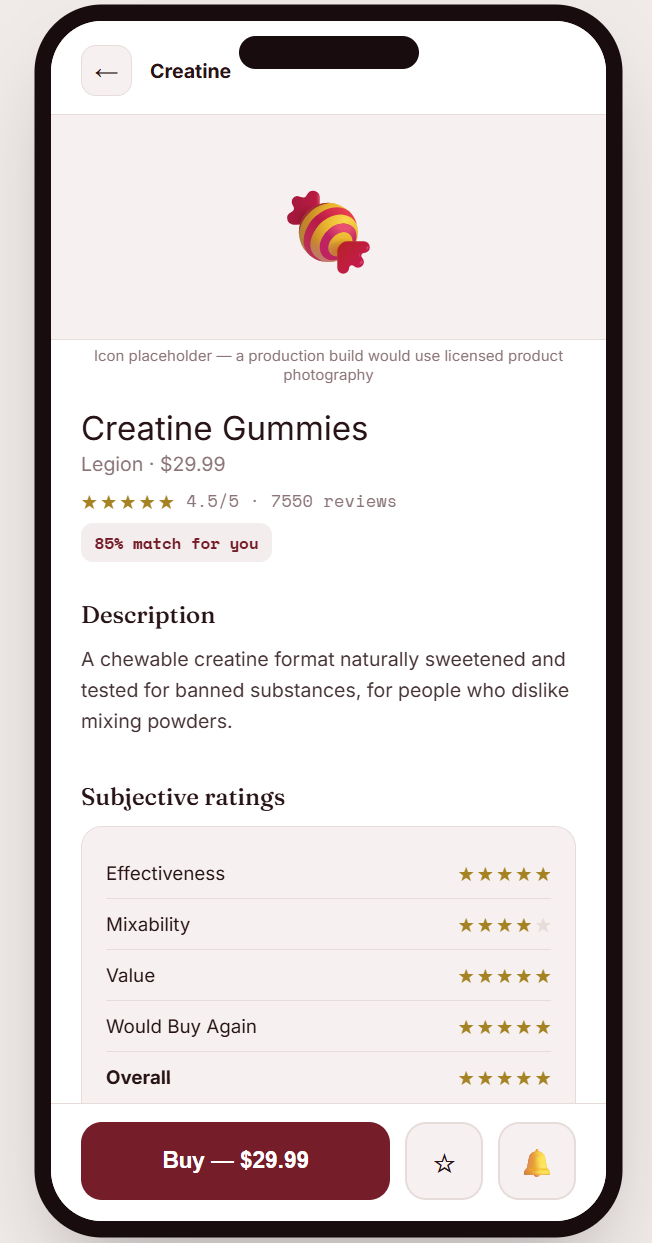 LiftPedia product page